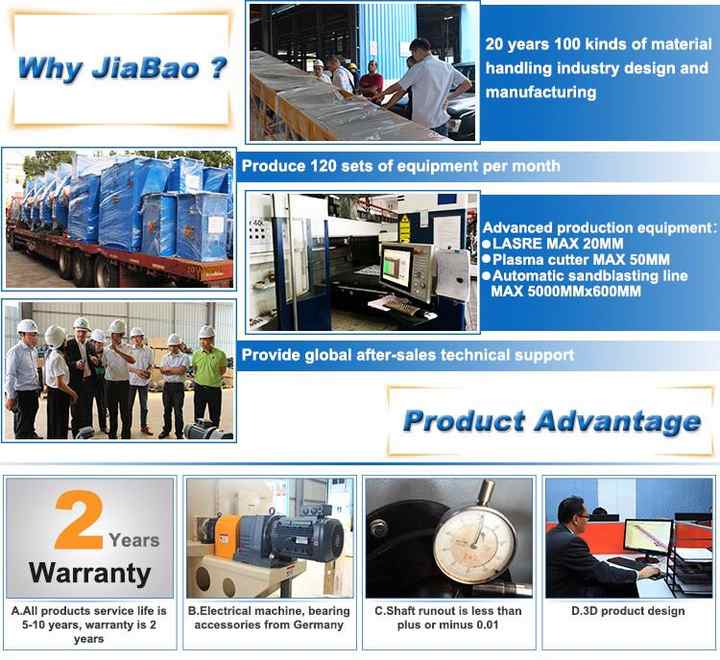 Customized Metal Hardware Solutions: An Overview of Professional Manufacturers in China