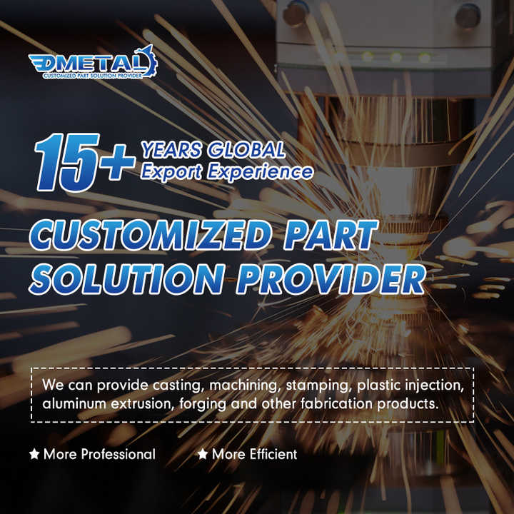Custom Metal Sales: A Comprehensive Guide