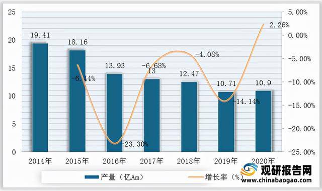 南昌门窗五金批发，市场现状与发展趋势