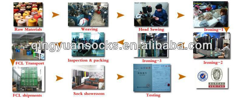 Exploring the Hardware Market of Wennfeng District