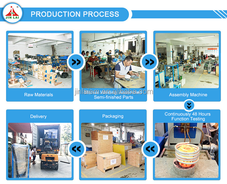 Customizing Metal Equipment Manufacturing for Brand Efficiency