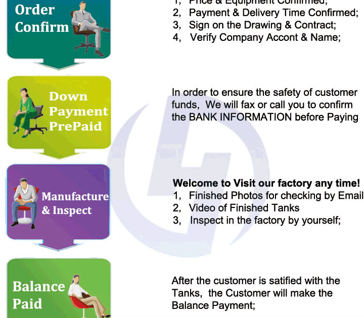 How to Invest and Manage Your Finances When Opening a Hardware Store