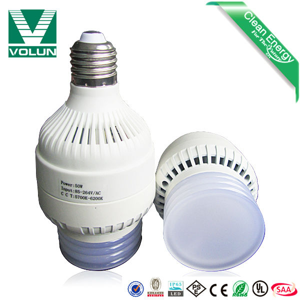 Chengdu Lighting and Hardware Wholesale