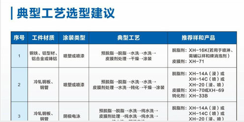 Guangdong富强五金批发，满足您的多样化需求