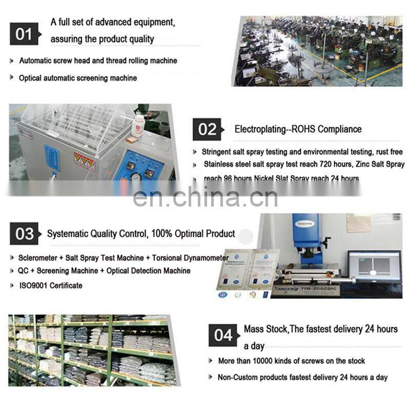 Unlocking the Power of Hardware Screws: A Comprehensive Guide to Wholesale Hardware Screws