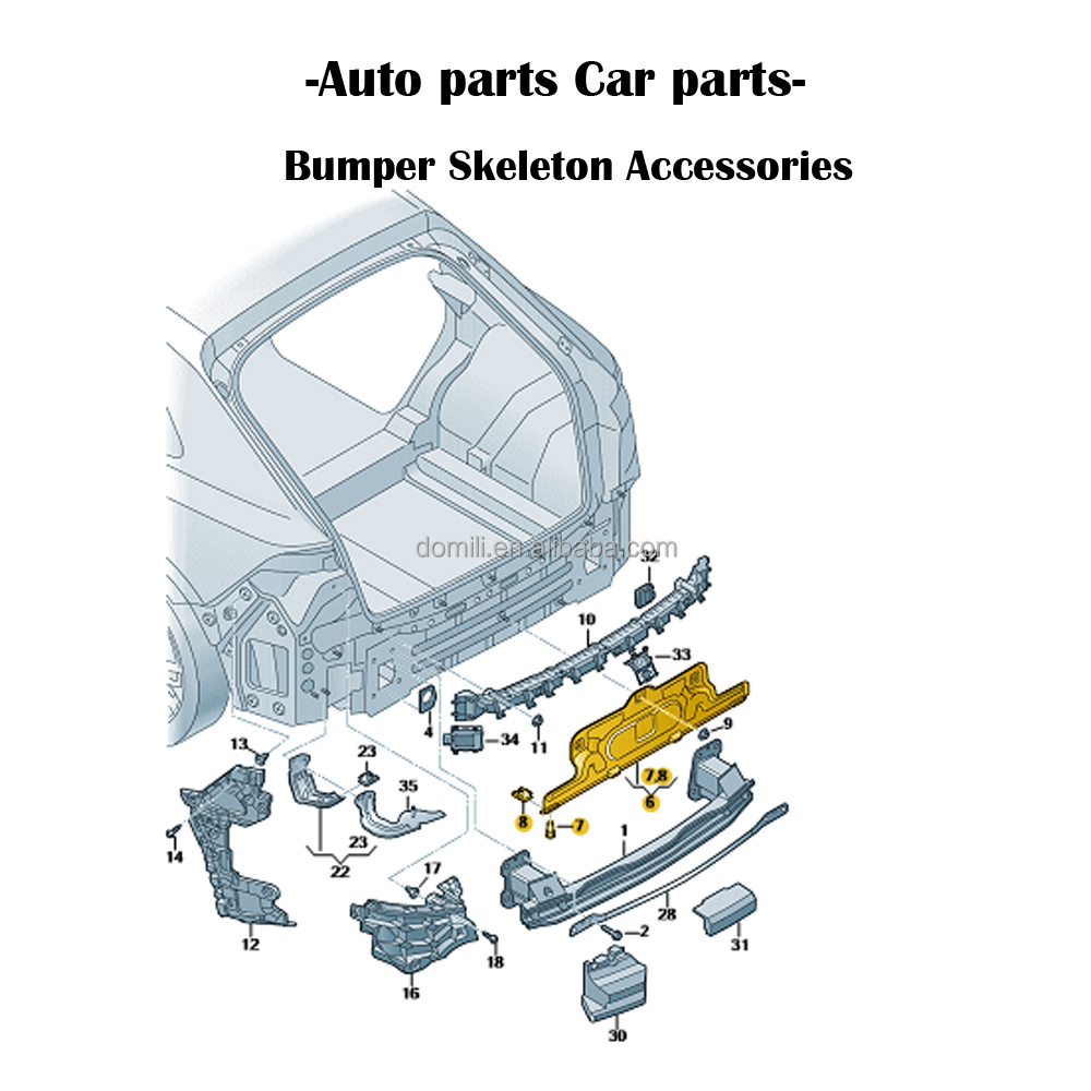 Customizing Automotive and Hardware Parts