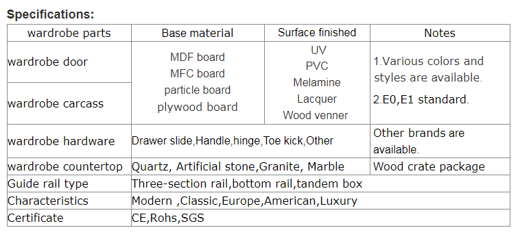 German-Imported Gamma Hardware Manufacturers: Quality and Innovation at Your Service