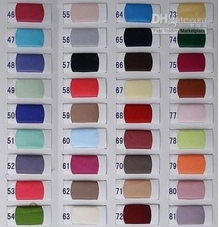 Customized Hardware Wholesale: A Comprehensive Guide