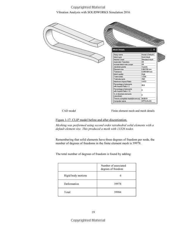 The Unique Value of SolidWorks Hardware Components
