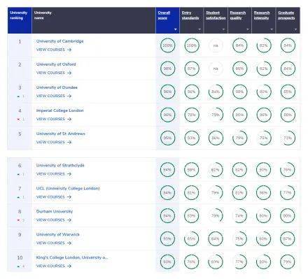 Ranking of Electric Table Hardware Manufacturers