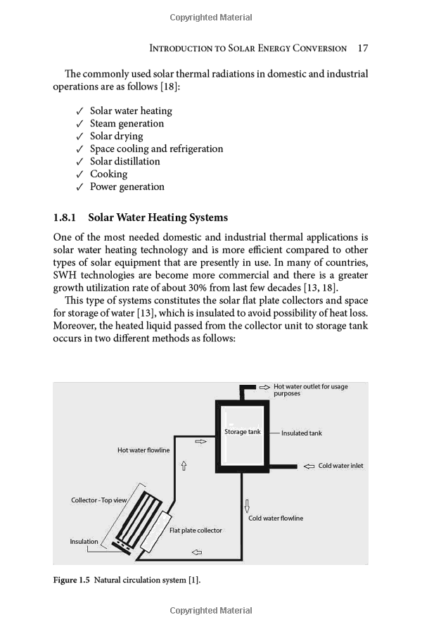 Wholesale Base of Hardware and Electrical Materials