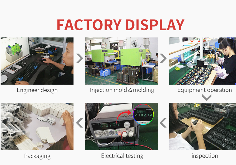 Wholesale Hardware and Electrical Supplies: The Key to Successful Projects