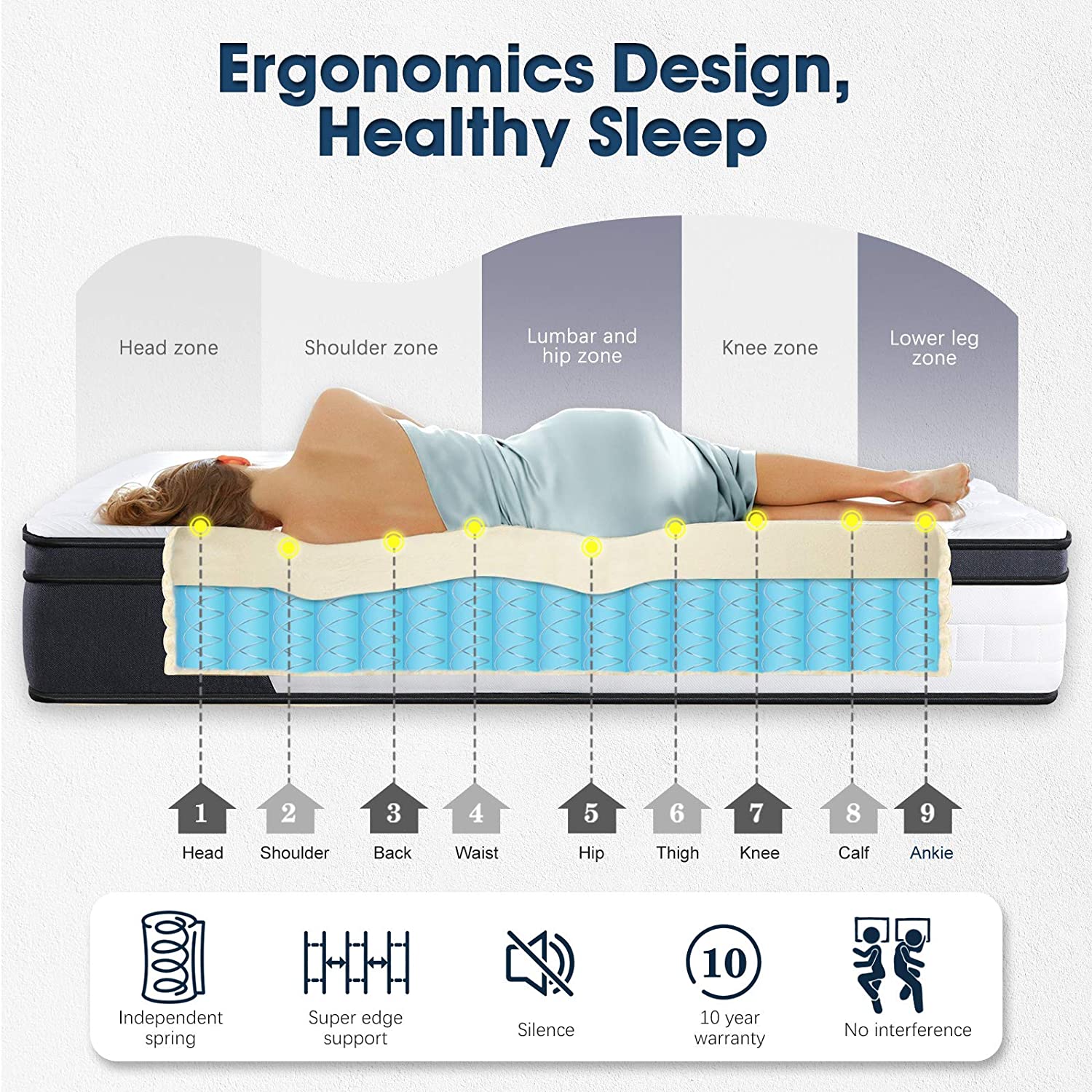 Custom Mattress Hardware: The Key to a Comfortable Sleep Experience