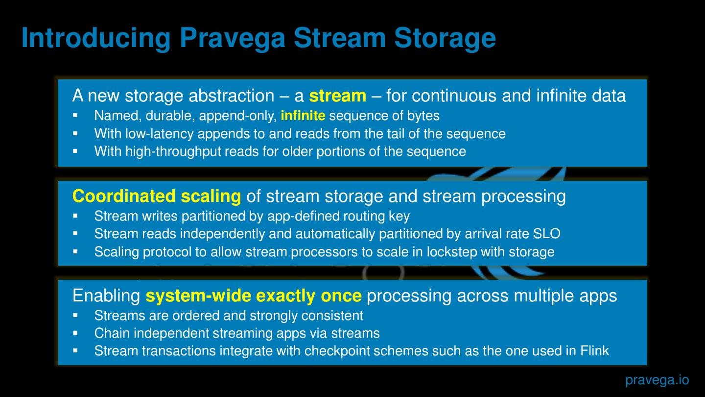 Crafting an Effective Hardware customization Live Streaming Strategy