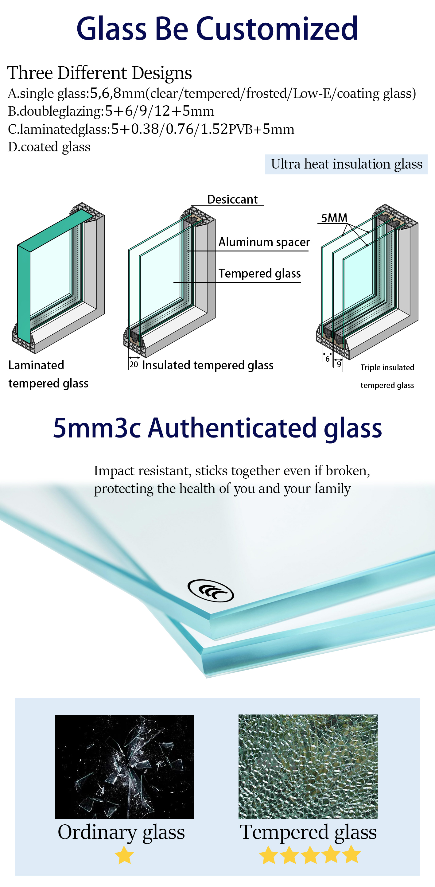 How to Install Hardware on Tempered Glass