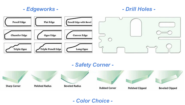 The Art of Crafting Quality Hardware Products: An In-Depth Analysis of WeiDa Hardware Wholesale