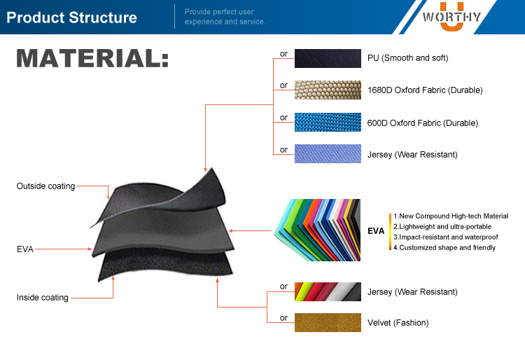 The Art of Crafting Quality Hardware Products: An In-Depth Analysis of WeiDa Hardware Wholesale