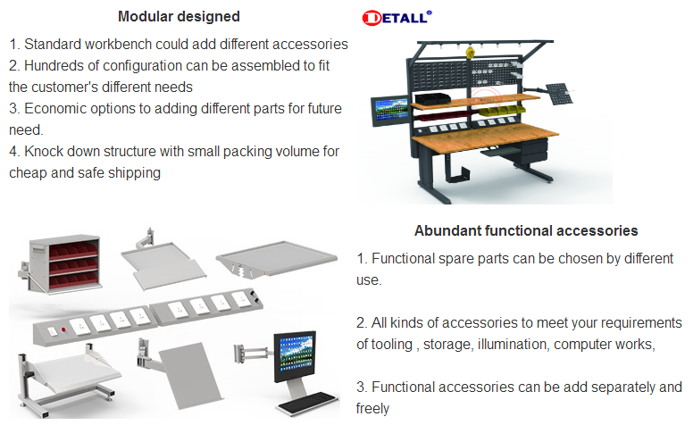 Benchmarking Manual for Metal Hardware Components