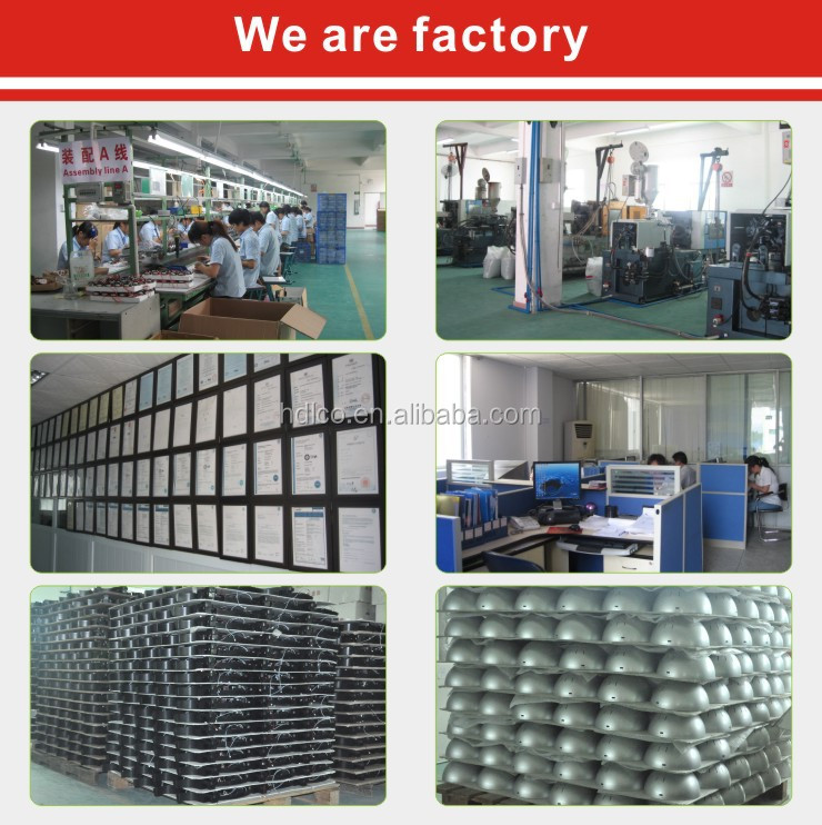 Wholesale of Quality Hardware Products in Huaian