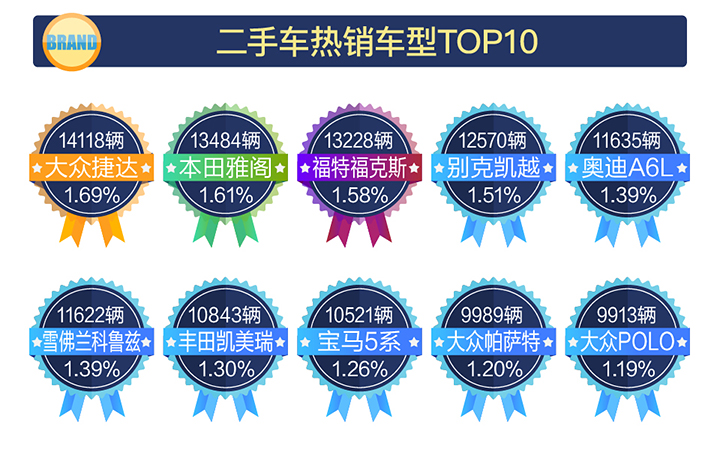 Top 10 Imported Hardware Brands for Bridge Gates in China