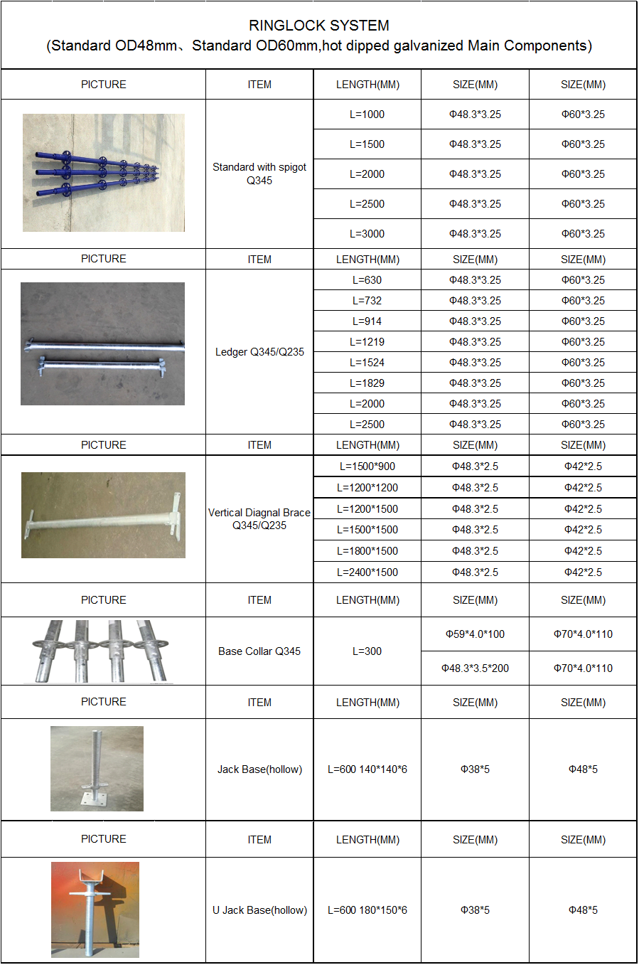 A Comprehensive Guide to五金品牌参考表， An Image Gallery for Enhancing Your Knowledge