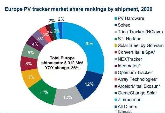 Top Imported Hardware Brands for Home and Industrial Use
