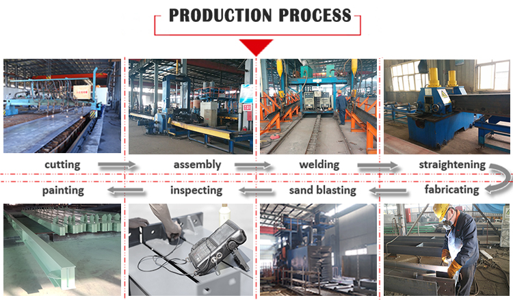 Exploring the World of Metalworking Supply: A Glance at Hardware Wholesale Soldering Wires