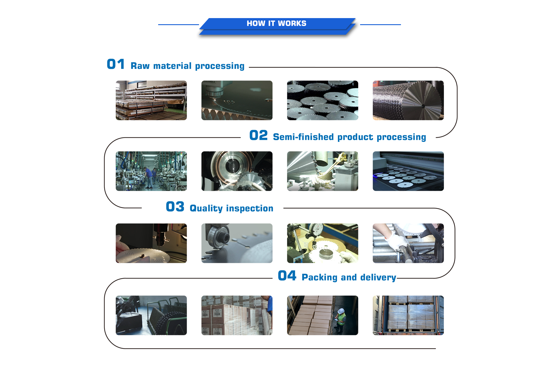 HANGZHOU HARDWARE AND LABORATORY SUPPLIES WHOLESALE