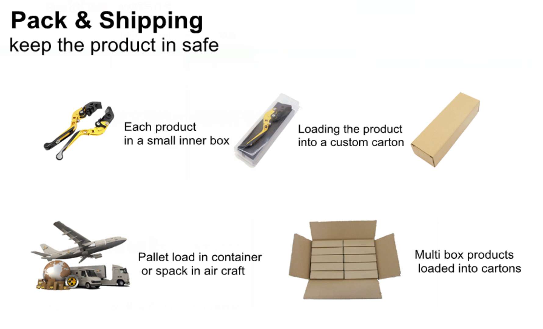 Hardware Wholesale: A Comprehensive Guide to Finding the Best Suppliers and Products