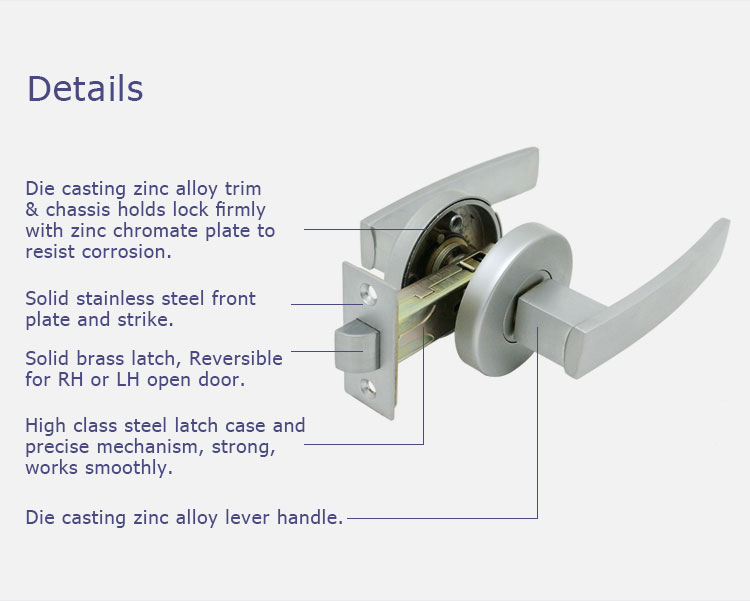 Sure, here is an English article on the topic of Hardware配件 for Cabinet Doors Self-Sourcing:
