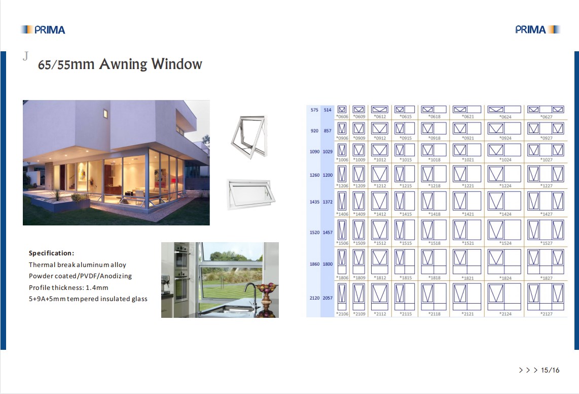 Top Window Hardware Brands for Optimal Functionality and Durability