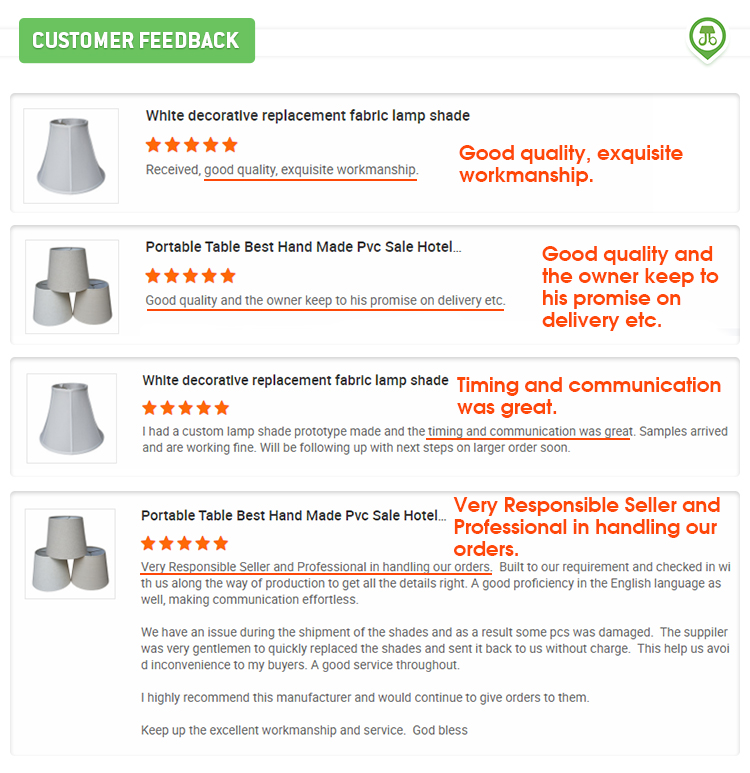 Customized Furniture Hardware Delivery Checklist: A Comprehensive Guide