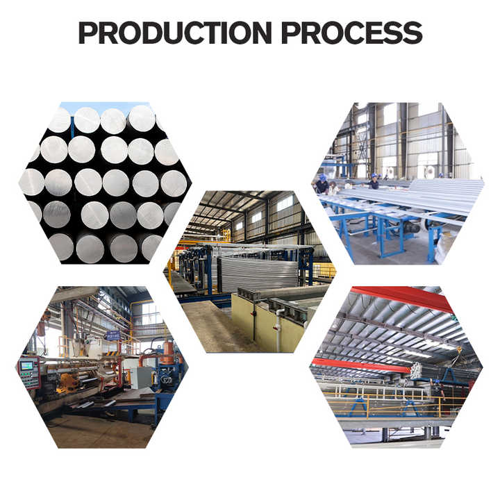 Crafting Premium Home Aluminum Alloy Hardware Customized to Perfection