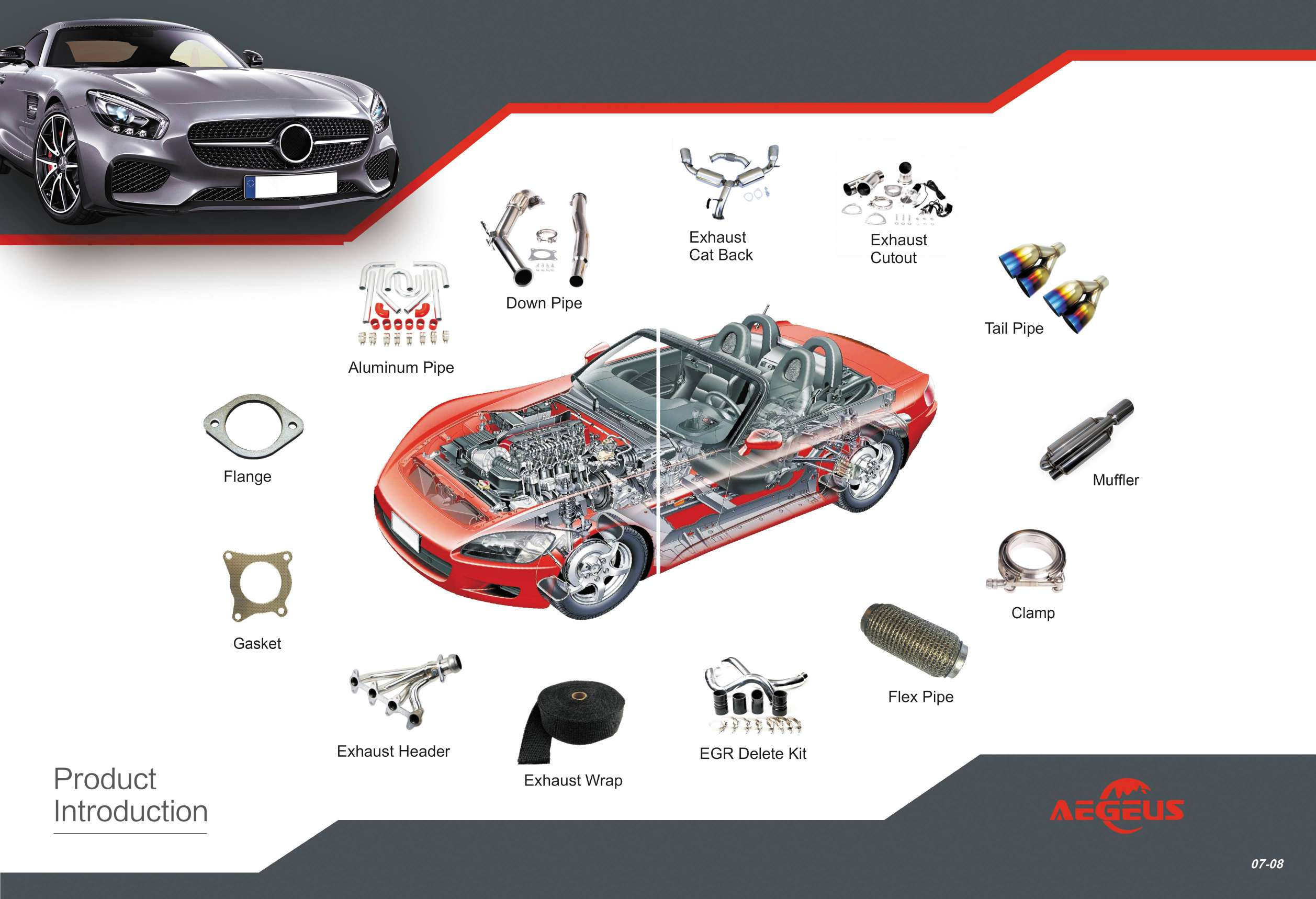 What Metal Products Are Featured in Famous Car Brands?