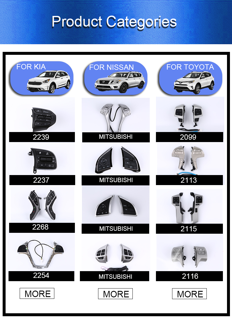 What Metal Products Are Featured in Famous Car Brands?