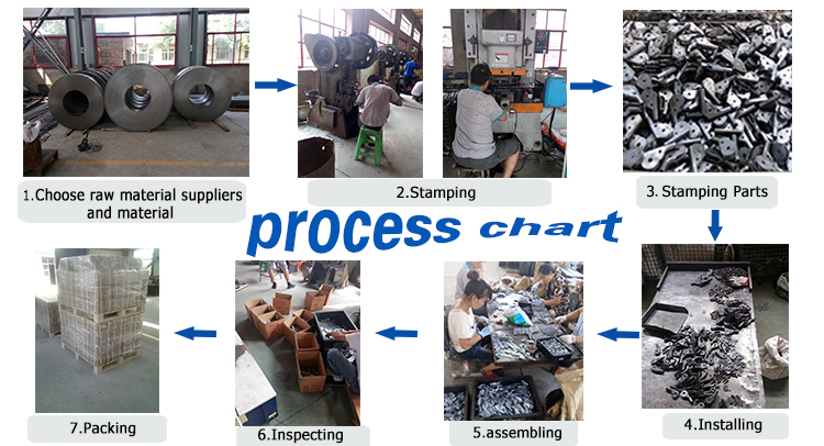 Exploring the Art of Custom Hardware Fabrication in Houjie