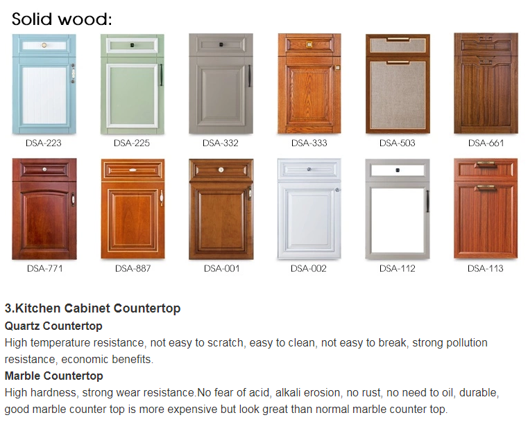 Where to Buy Customized Cabinet Hardware: A Comprehensive Guide