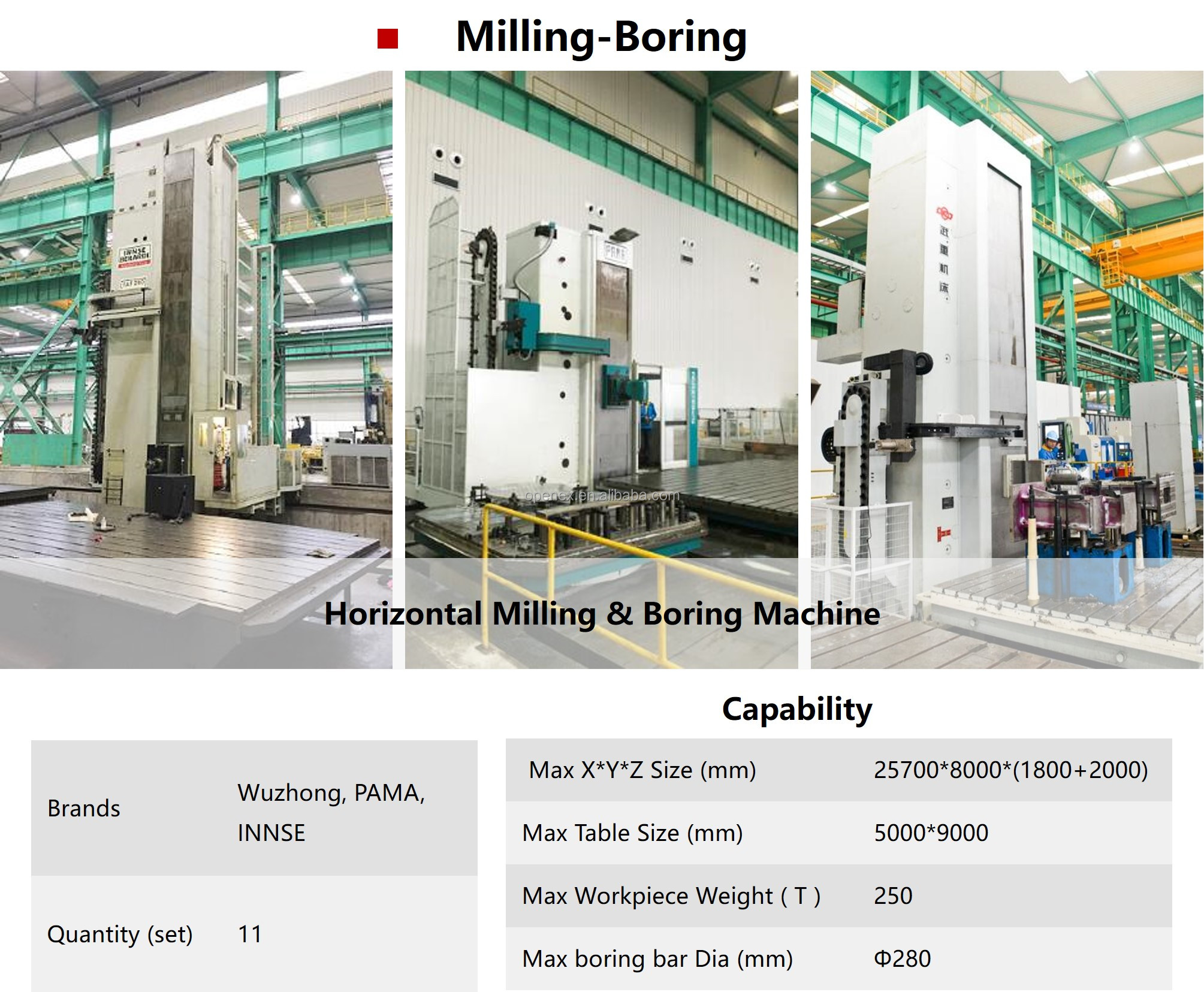 Exploring the Wide Range of Hardware Manufacturers in Xinwan District