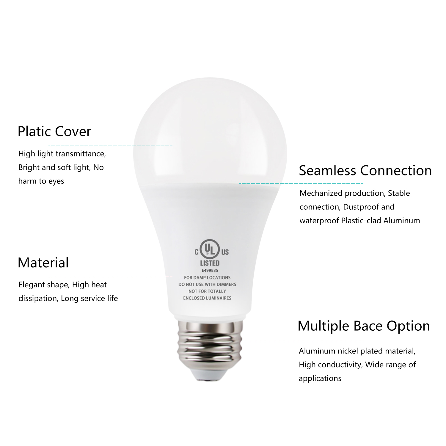 Providing LED Lighting Hardware Solutions for Optimal Illumination