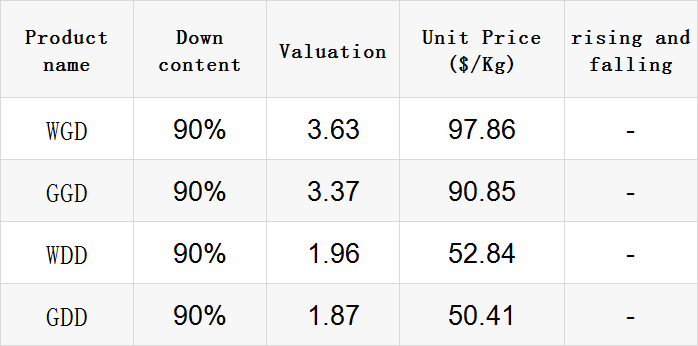 Top Mid-Range Hardware Brands in the Market
