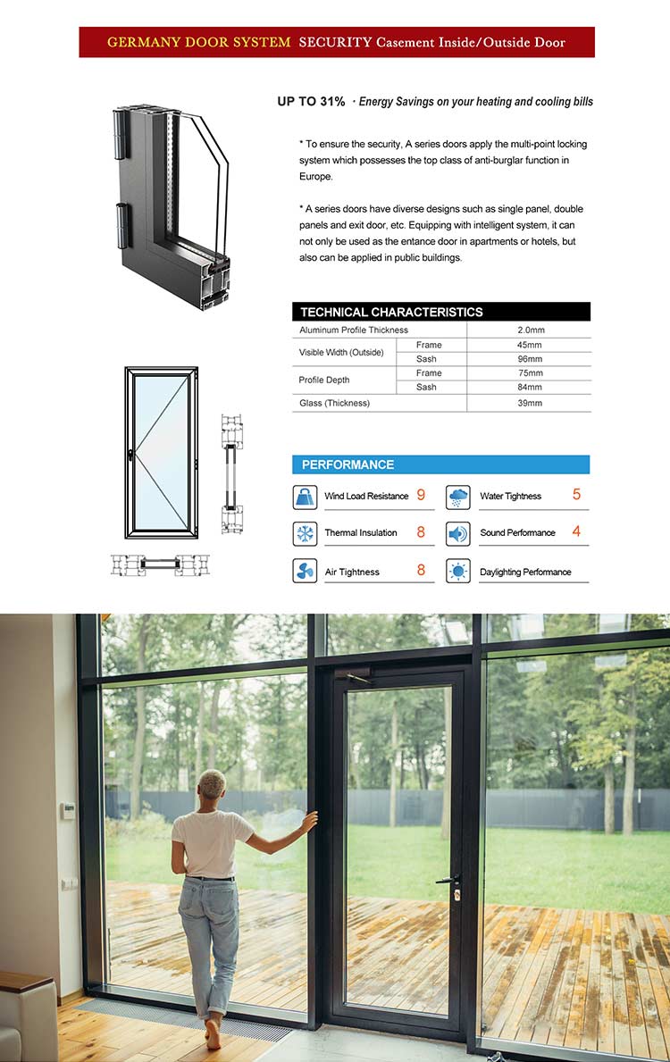 East Hall Window and Door System Hardware Manufacturer: A Comprehensive Overview