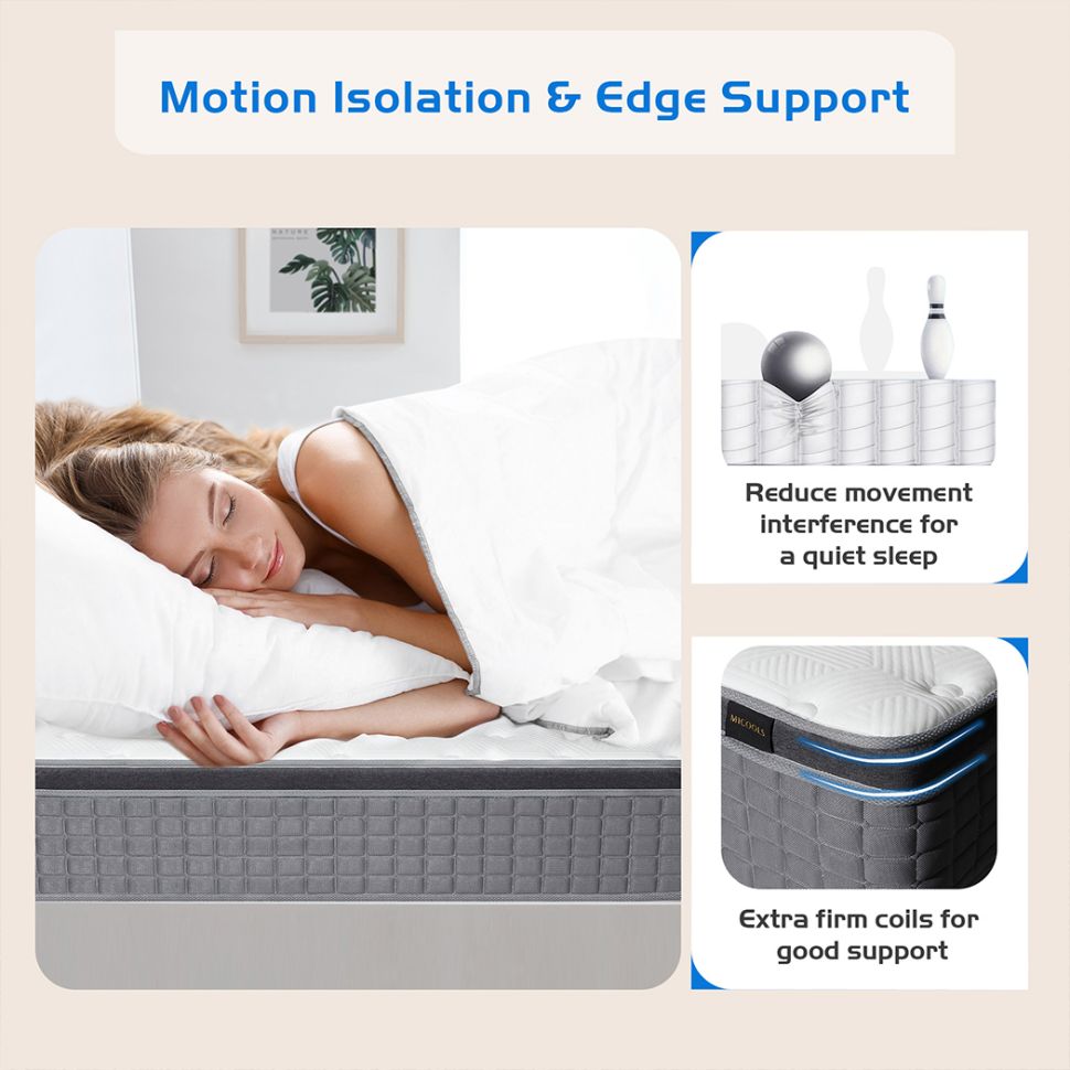 Exploring the Importance of Soft Bed五金配件 and Their Impact on Quality Sleep