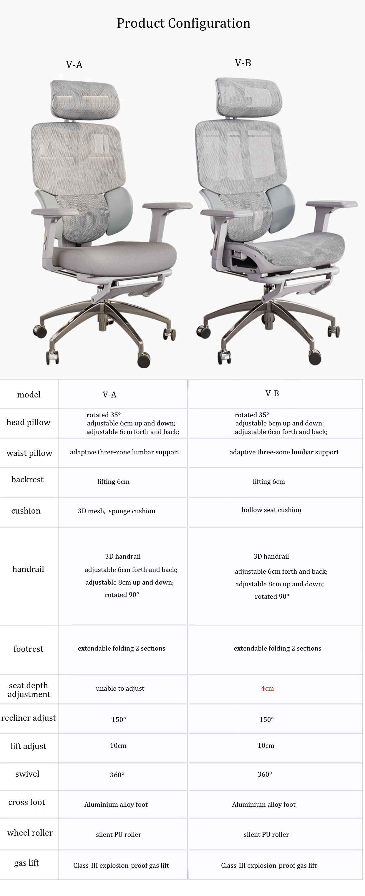 Ranking of Imported Desk Chair Furniture Hardware Manufacturers