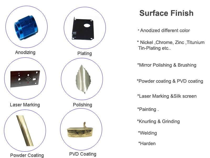 The Cost of Customizing Metal Plastic Equipment Naming Plates
