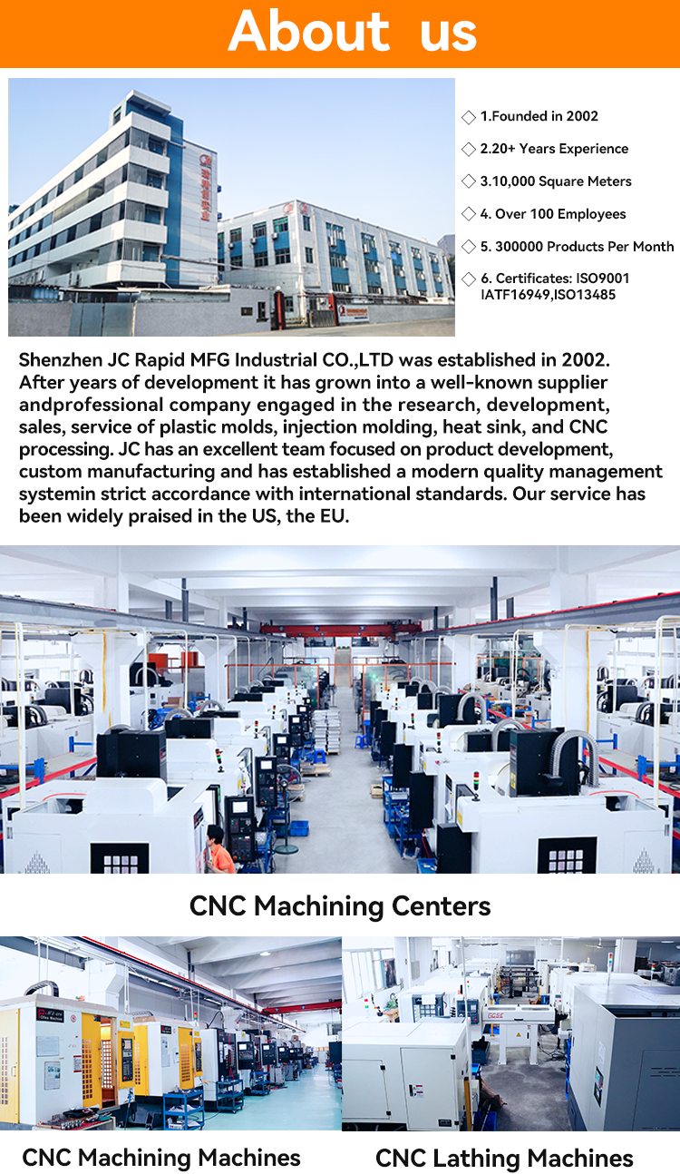 The Magnificent World of Zhongshan Metalworking CNC Screw Machine Brands