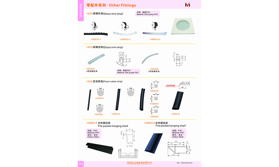 Hanzhong Hardware Wholesale Guide