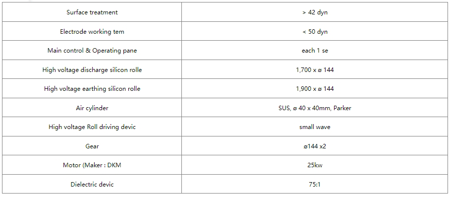 Exploring the Wonders of High-quality Hardware Wholesale in Gaoan: A Comprehensive Guide