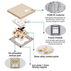Brand Socket Switch Hardware: The Ultimate Guide