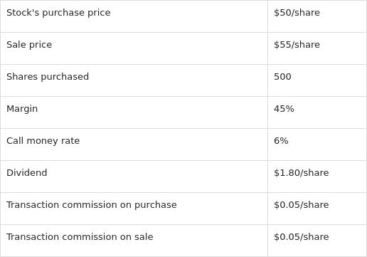 Purchasing Hardware in Ningde: A Guide for Buyers
