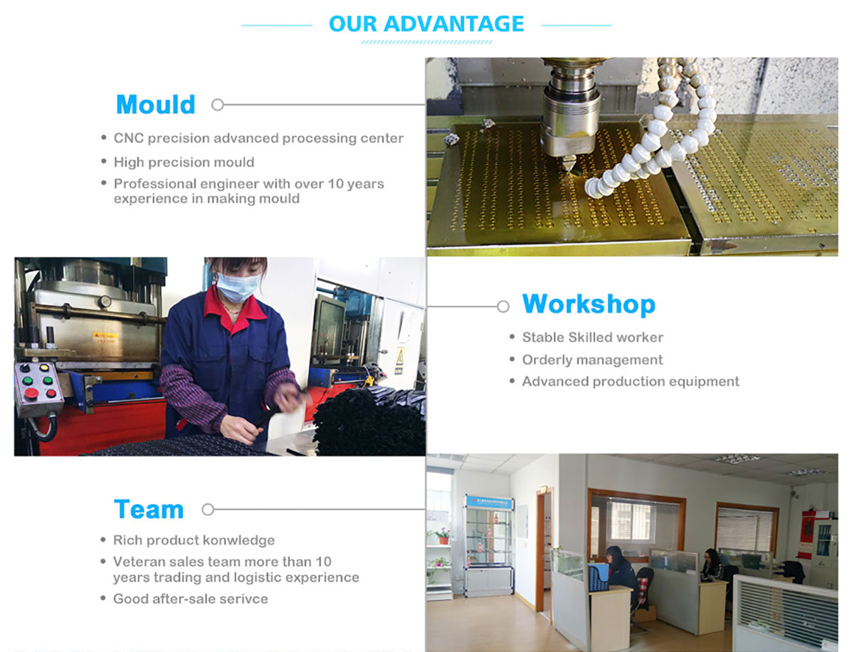 Shanghai Labor Protection Hardware Wholesale